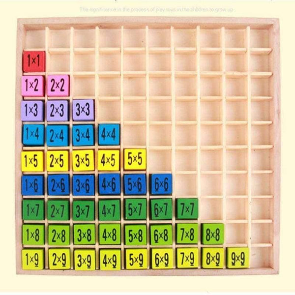 Baby wooden Toys 99 Multiplication Table Math Toy 10*10 Figure Blocks ...