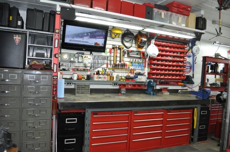 Automotive Tools For Your Home Garage