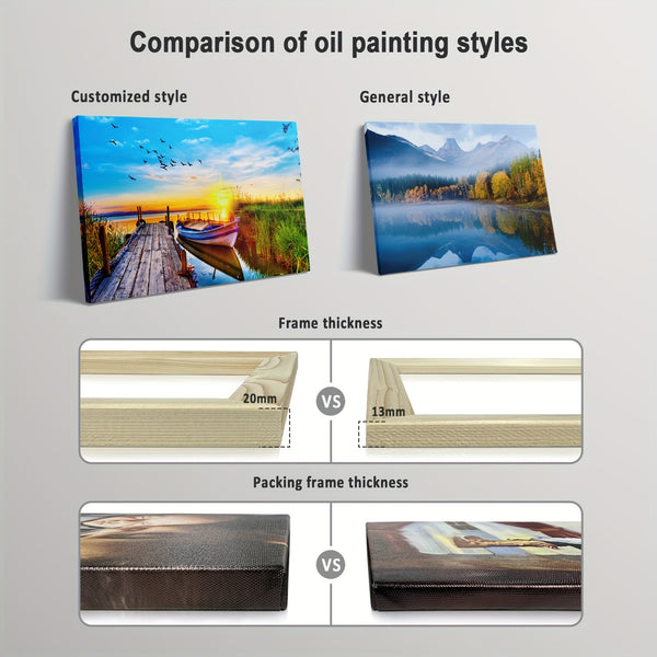 Creative Framed Canvas Print Poster Custom Photo Personalized Wall Art for Valentine's Day Decor Artwork Wall Painting Gift Keepsake