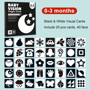 Planet Gates 0-3 months Baby Visual Stimulation Cards Montessori High Contrast Flash Card Infant Gift For Children Cognition Toy