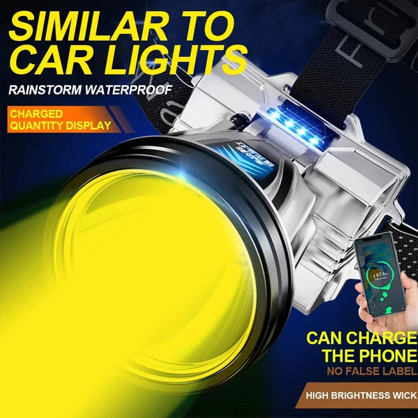 Planet Gates 036TD-White light 1200mAh Super Bright Rechargeable Headlight High Power Headlamp Waterproof Emergency Fishing Camping Lantern Head Flashlight