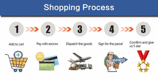 Planet Gates 04 Anime Dragon Ball Z Super Saiyan Son Goku Vegeta Anime Action Figure Model Gifts Collectible Figurines for Kids 18cm