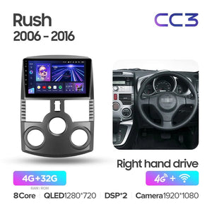 Planet Gates 06Rush CC3 32G-R / Russian Federation TEYES CC3L CC3 2K For Toyota Rush J200 1 2006 - 2016 Right hand drive Car Radio Multimedia Video Player Navigation stereo GPS Android 10 No 2din 2 din dvd