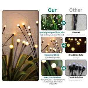 Planet Gates 1/2pack Solar Firefly Garden Lights, 16LEDS Solar Outdoor Swaying Lights By Wind, Warm White Waterproof Solar Powered Garden Decorative Lights For Yard Patio Pathway Landscape