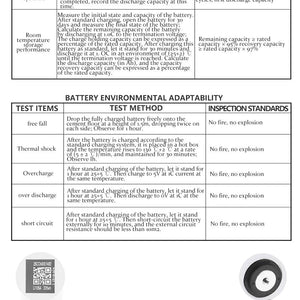 Planet Gates 1-2PCS LiitoKala 3.2v 105Ah 30Ah 50Ah LifePo4 battery high drain for diy 12V Solar Inverter Electric Vehicle c oach golf cart