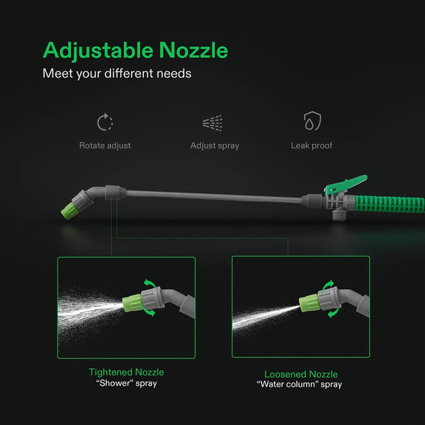 Planet Gates 1.3 Gallon / 5L 1 Set Garden Water Sprayer - 4.92 L Pump Pressure Bottle With 3 Nozzles, Adjustable Shoulder Strap & Pressure Relief Valve - Perfect For Plants & Cleaning!