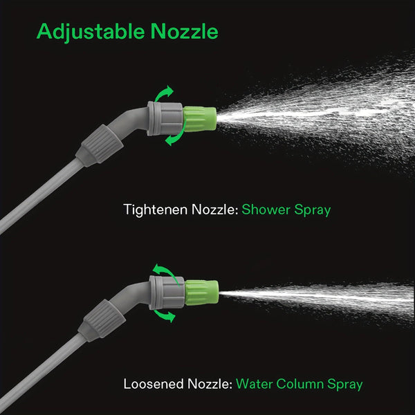 Planet Gates 1.3 Gallon / 5L 1 Set Garden Water Sprayer - 4.92 L Pump Pressure Bottle With 3 Nozzles, Adjustable Shoulder Strap & Pressure Relief Valve - Perfect For Plants & Cleaning!