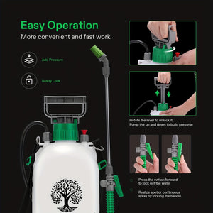 Planet Gates 1.3 Gallon / 5L 1 Set Garden Water Sprayer - 4.92 L Pump Pressure Bottle With 3 Nozzles, Adjustable Shoulder Strap & Pressure Relief Valve - Perfect For Plants & Cleaning!
