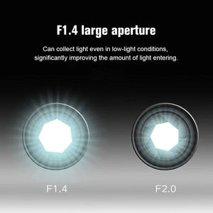 Planet Gates 1/4" / EU Plug Xiaomi 360° Smart Home Security Camera Mi PTZ 2K Webcam 1296P 3 Megapixel AI Human Detection Night Vision Webcam Work With Mijia