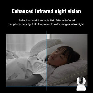 Planet Gates 1/4" / EU Plug Xiaomi 360° Smart Home Security Camera Mi PTZ 2K Webcam 1296P 3 Megapixel AI Human Detection Night Vision Webcam Work With Mijia