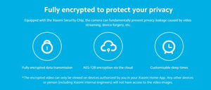 Planet Gates 1/4" / EU Plug Xiaomi 360° Smart Home Security Camera Mi PTZ 2K Webcam 1296P 3 Megapixel AI Human Detection Night Vision Webcam Work With Mijia