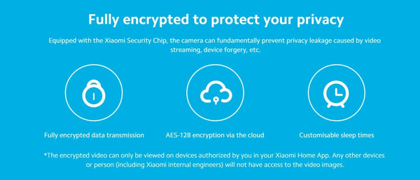 Planet Gates 1/4" / EU Plug Xiaomi 360° Smart Home Security Camera Mi PTZ 2K Webcam 1296P 3 Megapixel AI Human Detection Night Vision Webcam Work With Mijia