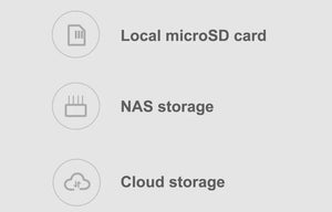 Planet Gates 1/4" / EU Plug Xiaomi 360° Smart Home Security Camera Mi PTZ 2K Webcam 1296P 3 Megapixel AI Human Detection Night Vision Webcam Work With Mijia