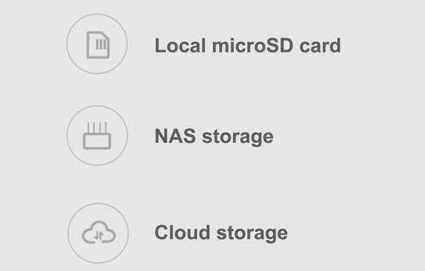 Planet Gates 1/4" / EU Plug Xiaomi 360° Smart Home Security Camera Mi PTZ 2K Webcam 1296P 3 Megapixel AI Human Detection Night Vision Webcam Work With Mijia