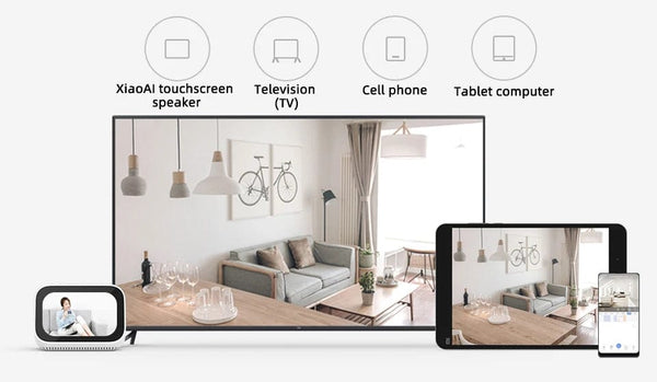 Planet Gates 1/4" / EU Plug Xiaomi 360° Smart Home Security Camera Mi PTZ 2K Webcam 1296P 3 Megapixel AI Human Detection Night Vision Webcam Work With Mijia