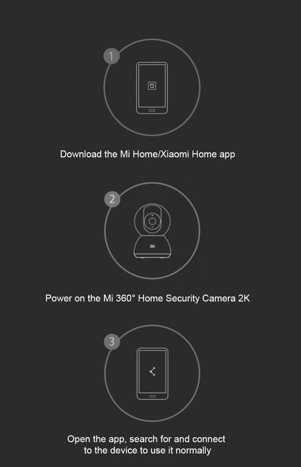 Planet Gates 1/4" / EU Plug Xiaomi 360° Smart Home Security Camera Mi PTZ 2K Webcam 1296P 3 Megapixel AI Human Detection Night Vision Webcam Work With Mijia