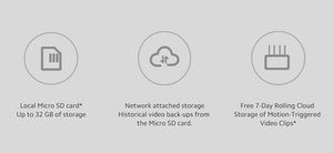 Planet Gates 1/4" / EU Plug Xiaomi 360° Smart Home Security Camera Mi PTZ 2K Webcam 1296P 3 Megapixel AI Human Detection Night Vision Webcam Work With Mijia