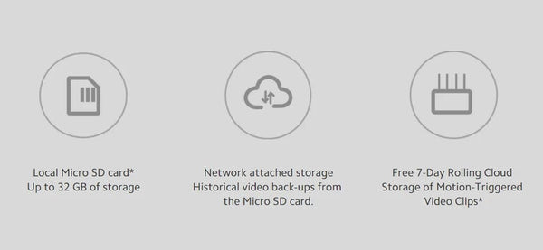 Planet Gates 1/4" / EU Plug Xiaomi 360° Smart Home Security Camera Mi PTZ 2K Webcam 1296P 3 Megapixel AI Human Detection Night Vision Webcam Work With Mijia