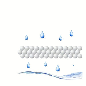 Planet Gates 1/5/20pcs Dehumidifying Bag Mildew-proof Moisture-proof Agent Desiccant Household Hanging Moisture-absorbing Bag Wardrobe Dehumidifier Hanging Moisture-absorbing Bag Bag Household Dormitory Student Moisture-