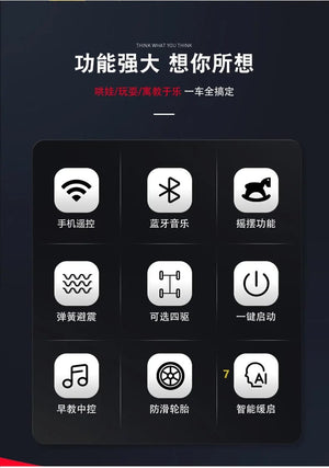 Planet Gates 1-5-Year-Old Rechargable Children's Electric Toy Four-Wheel Remote Control Ride On Car For Boys And Girls