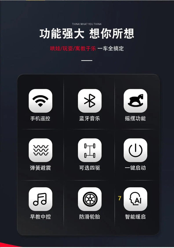 Planet Gates 1-5-Year-Old Rechargable Children's Electric Toy Four-Wheel Remote Control Ride On Car For Boys And Girls