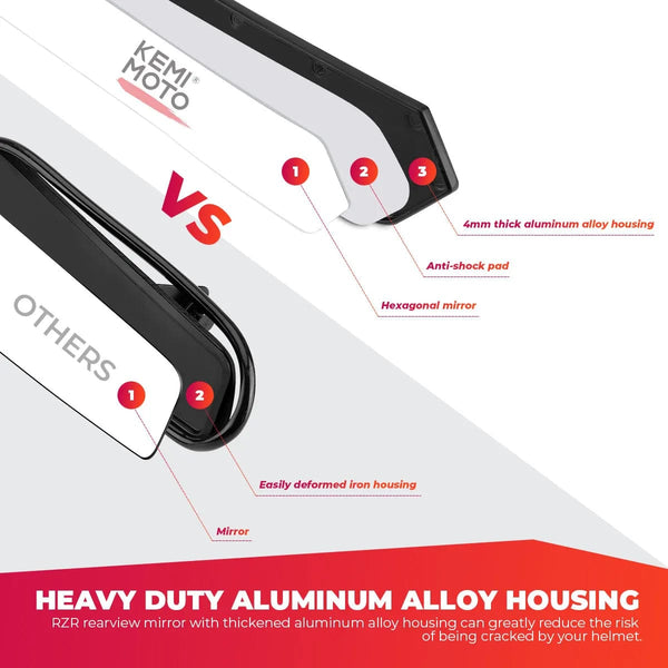 Planet Gates 1.65-2" UTV Wide Rear View Racing Mirror Compatible with Polaris RZR Ranger 800 1000 XP 900 for CFMoto for Can Am Maverick X3