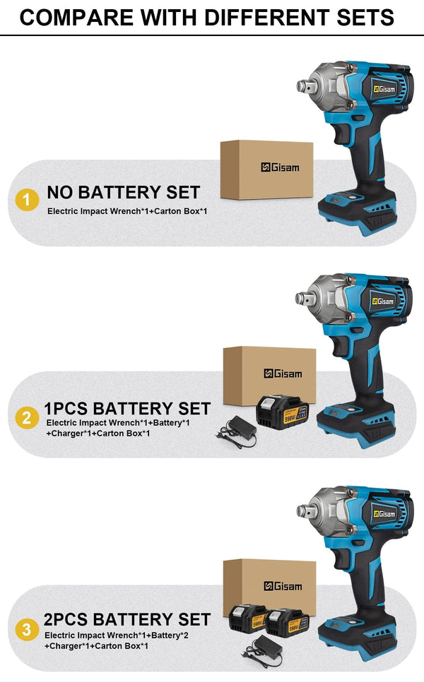 Planet Gates 1 Battery Type 1 / United States Gisam 1200N.M Torque Brushless Electric Impact Wrench 1/2 inch Cordless Wrench Screwdriver Power Tools For Makita 18V Battery