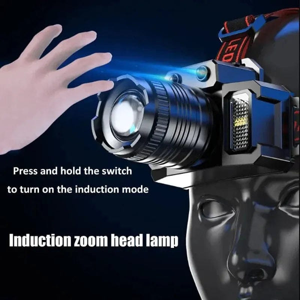 Planet Gates 1 LED Sensor Headlamp Camping Search Light Head Flashlight Rechargeable Powerful Head Lamp Front Lanterns Headlights 5 Styles