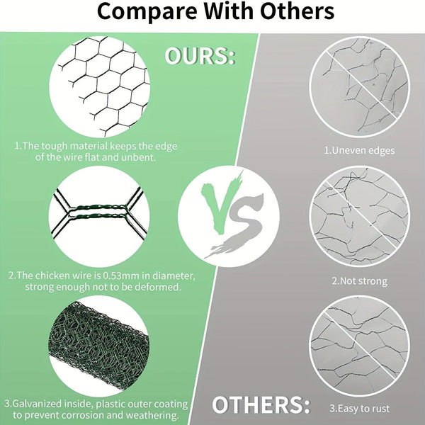 Planet Gates 1 Pack, Chicken Wire Poultry Wire Netting Hexagonal Galvanized Mesh Garden Fence Barrier For Pet Rabbit Chicken Fencing (PVC-Coated)