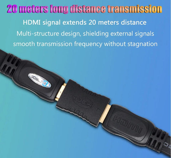 Planet Gates 1 PCS 1-2PCS 4K HDMI Extender Female To Female Converter Extension Adapter For Monitor Display Laptop PS4/3 PC TV Hdmi Cable Extension