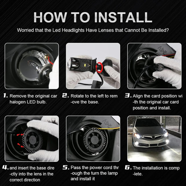 Planet Gates 1 piece / H4/9003/HB2 Hi/Lo H4 LED Projector Lens Mini H4 LED Lenses Auto Headlight Bulbs CSP Chip High Low Beam Canbus Turbo Fan Car Light Lamp LHD 12V 24V