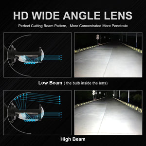 Planet Gates 1 piece / H4/9003/HB2 Hi/Lo H4 LED Projector Lens Mini H4 LED Lenses Auto Headlight Bulbs CSP Chip High Low Beam Canbus Turbo Fan Car Light Lamp LHD 12V 24V