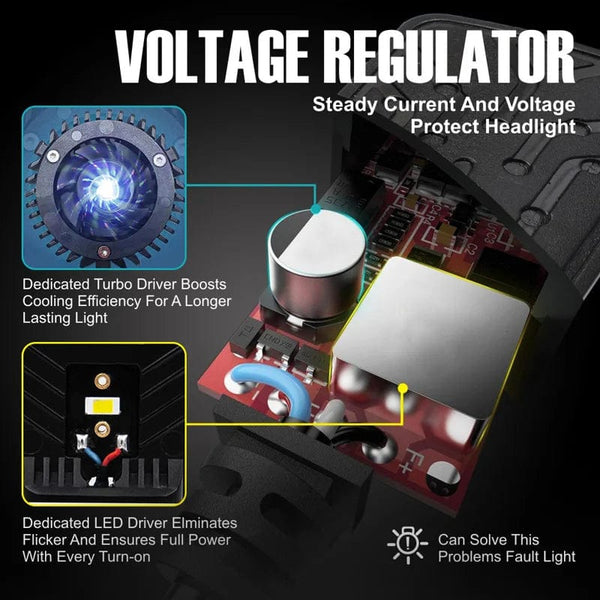 Planet Gates 1 piece / H4/9003/HB2 Hi/Lo H4 LED Projector Lens Mini H4 LED Lenses Auto Headlight Bulbs CSP Chip High Low Beam Canbus Turbo Fan Car Light Lamp LHD 12V 24V