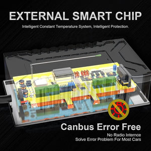 Planet Gates 1 piece / H4/9003/HB2 Hi/Lo H4 LED Projector Lens Mini H4 LED Lenses Auto Headlight Bulbs CSP Chip High Low Beam Canbus Turbo Fan Car Light Lamp LHD 12V 24V