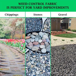 Planet Gates 1 Roll, Garden Landscape Fabric Weed Barrier Heavy Duty Driveway Gardening Mat Polypropylene Ground Cover Flower Vegetable Raised Beds Lawn Yard Landscaping Cloth Black