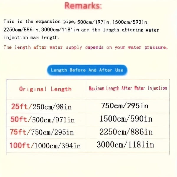 Planet Gates 1 Roll, New Retractable Water Hose Car Wash Flowers Magic Hose Magic Water Hose Home Car Wash Garden Hose 3 Times Retractable Spray Gun 5.18meter、25FT、15.24meter、22.86meter、30.48meter、38.1meter