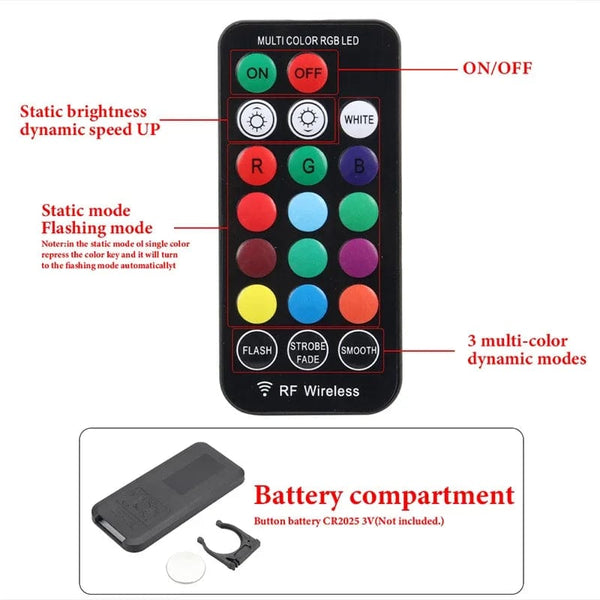 Planet Gates 1 set 2Pcs/Set RGB LED T10 W5W Bulbs With Remote Control W5W Led 194 168 Car Reading Dome Light Car Wedge Lamp License Plate Lights