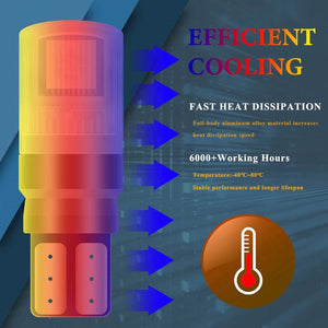 Planet Gates 1 set 2Pcs/Set RGB LED T10 W5W Bulbs With Remote Control W5W Led 194 168 Car Reading Dome Light Car Wedge Lamp License Plate Lights