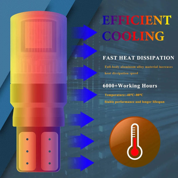 Planet Gates 1 set 2Pcs/Set RGB LED T10 W5W Bulbs With Remote Control W5W Led 194 168 Car Reading Dome Light Car Wedge Lamp License Plate Lights