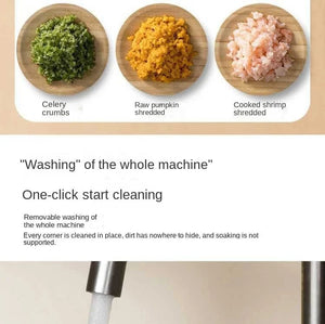 Planet Gates 1 set 4 in 1 Handheld Electric Vegetable Cutter Set for Garlic Pepper Chili Onion Celery Ginger Meat with Brush Kitchen Tools