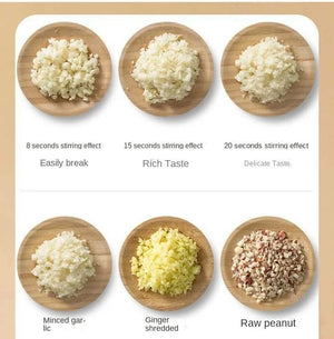 Planet Gates 1 set 4 in 1 Handheld Electric Vegetable Cutter Set for Garlic Pepper Chili Onion Celery Ginger Meat with Brush Kitchen Tools