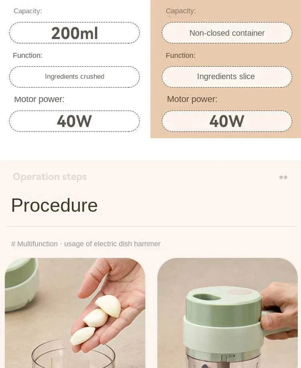 Planet Gates 1 set 4 in 1 Handheld Electric Vegetable Cutter Set for Garlic Pepper Chili Onion Celery Ginger Meat with Brush Kitchen Tools