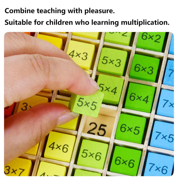 Planet Gates 1 set 7In X 7In Montessori Educational Wooden Multiplication Table Board For Kids, Arithmetic Teaching Aids Math Toys For Children