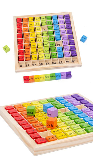 Planet Gates 1 set 7In X 7In Montessori Educational Wooden Multiplication Table Board For Kids, Arithmetic Teaching Aids Math Toys For Children