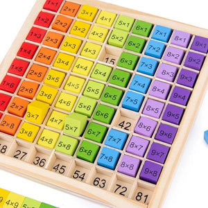 Planet Gates 1 set 7In X 7In Montessori Educational Wooden Multiplication Table Board For Kids, Arithmetic Teaching Aids Math Toys For Children