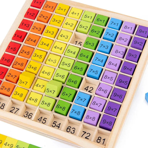 Planet Gates 1 set 7In X 7In Montessori Educational Wooden Multiplication Table Board For Kids, Arithmetic Teaching Aids Math Toys For Children
