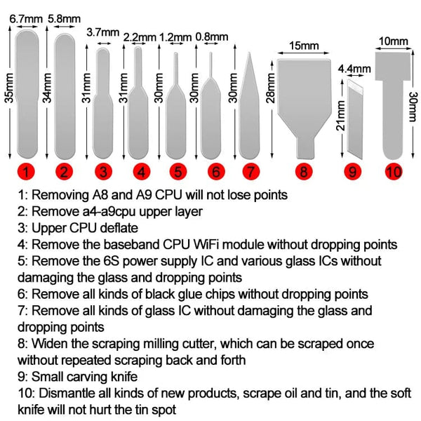 Planet Gates 1 Set CPU Prying Knife Disassembly Blades Pry Opening Tool Metal Crowbar Kit For Repairing Phone Computer IC Chip BGA Hand Tools
