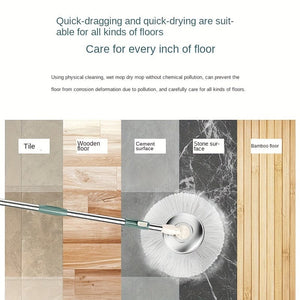 Planet Gates 1 Set, Household Spin Mop And Bucket Set With 2/4 Mop Cloth, Household Rotating Floor Mop, Hands-free Wash Mop, Dust Removal Mop, Dry And Wet Use, Perfect For Home, Kitchen, Bathroom Floor, Cleaning Supplies, Cleaning Tool