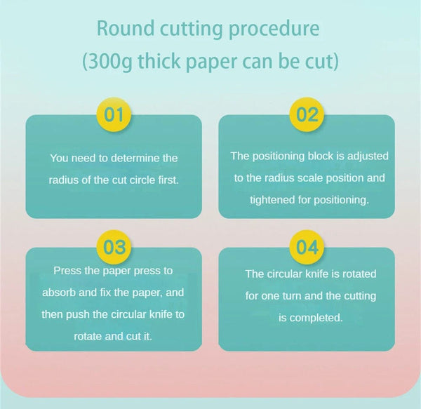 Planet Gates 1 Spare Cutter Head Round Cutting Knife DIY Compass Circle Cutter 360 Adjustable Scrapbooking Cutters Circular Paper Scrapbooking Cards Cutters