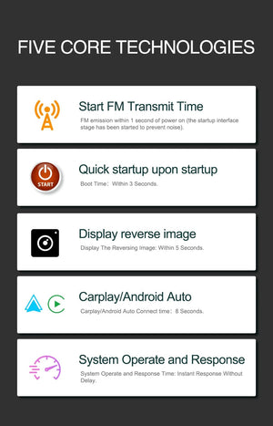 Planet Gates 10.26 inch-Cam XUDA Universal 10.26 Inch Car Radio Multimedia WIFI Video Player Wireless Carplay & Android Auto for Apple Or Android MP5 Player